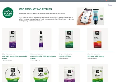 Leading Grocer CBD POP Results