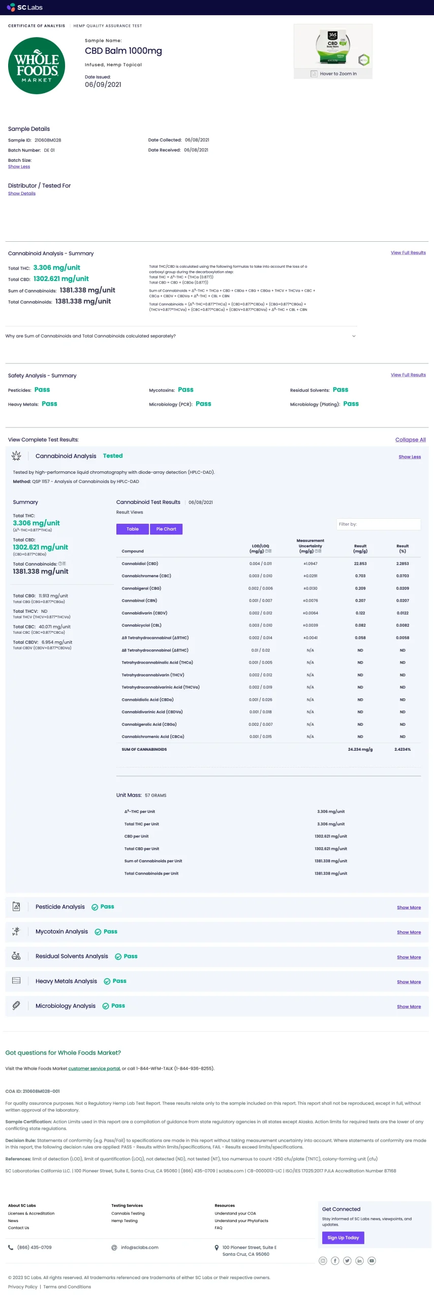 Leading grocer CBD POP test results - Sample detail page